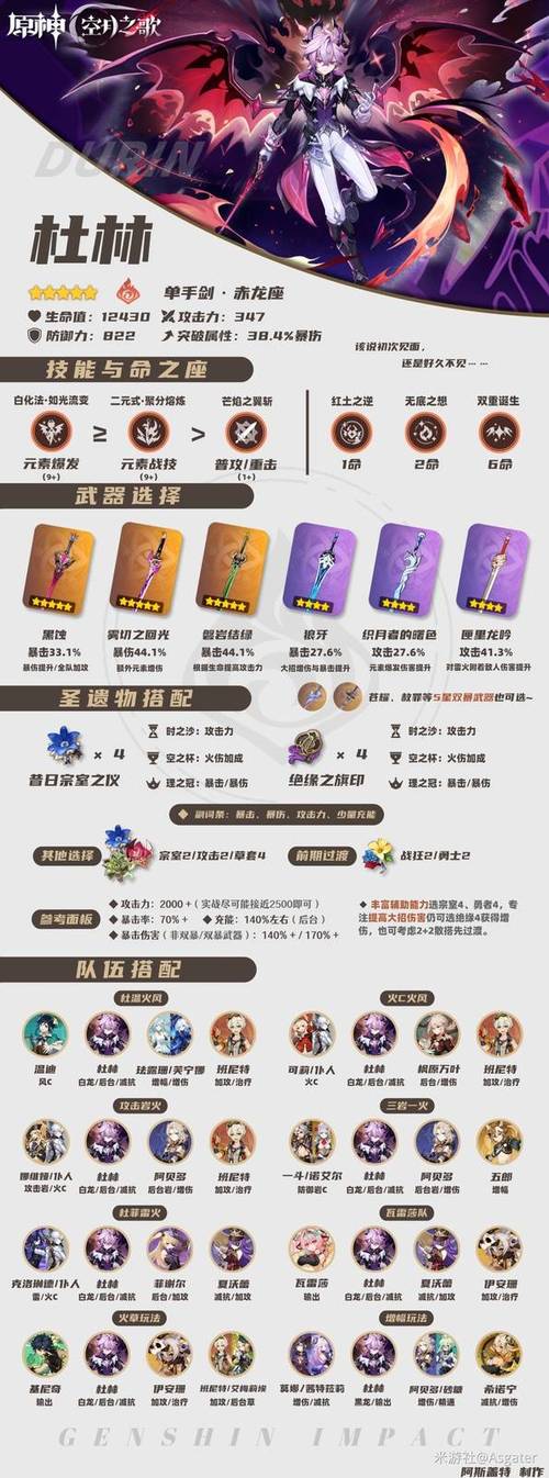 原神圣遗物推荐