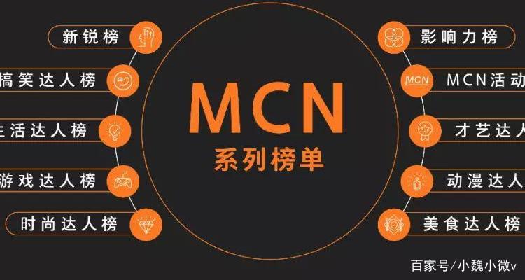 mcn机构是正规的吗