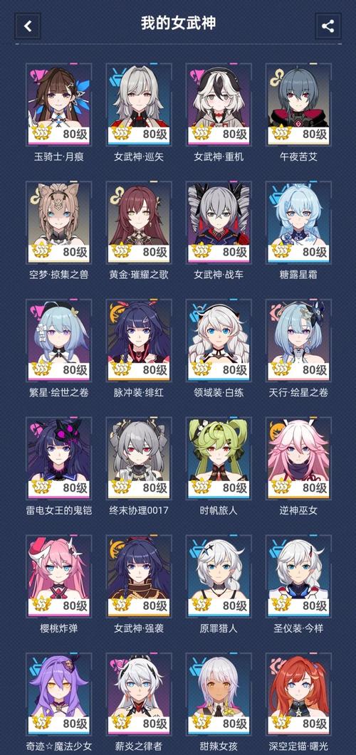 崩坏三花钱多吗