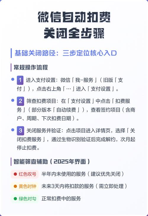 如何微信取消自动扣费