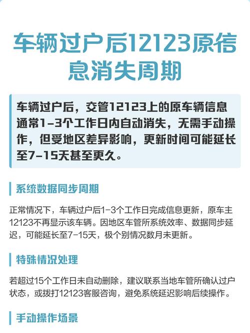 车辆注销多久在12123消失