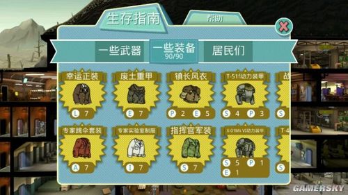辐射避难所 装备
