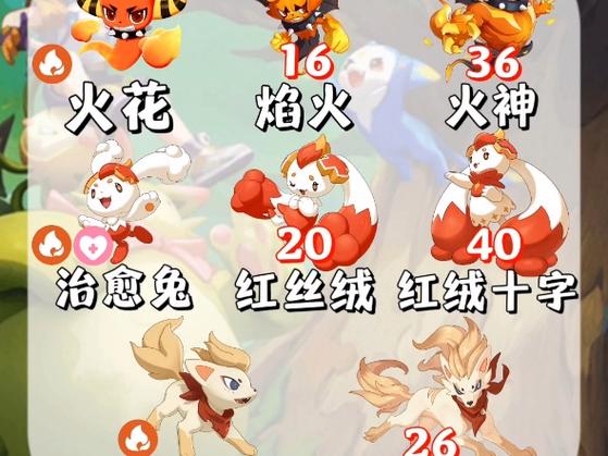 洛克王国小火苗进化表
