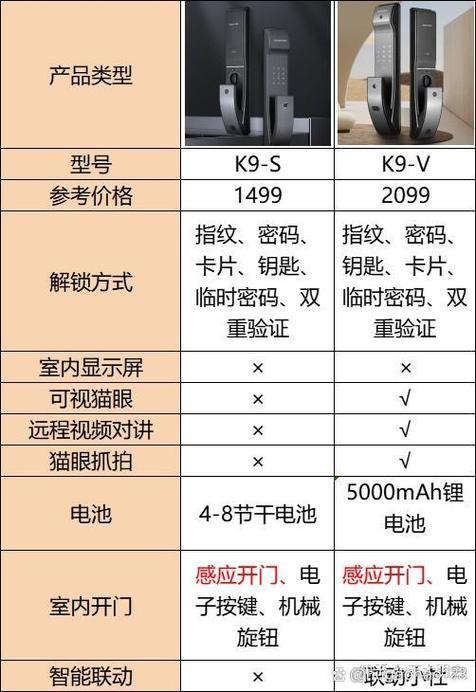 凯迪仕哪个型号比较好用 凯迪仕哪个型号比较好用