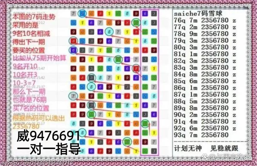 飞艇幸运计划app下载