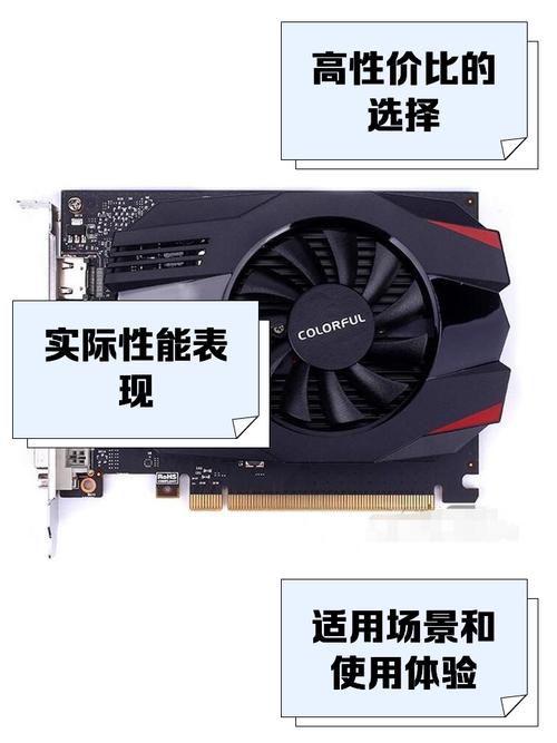 七彩虹1030显卡2g
