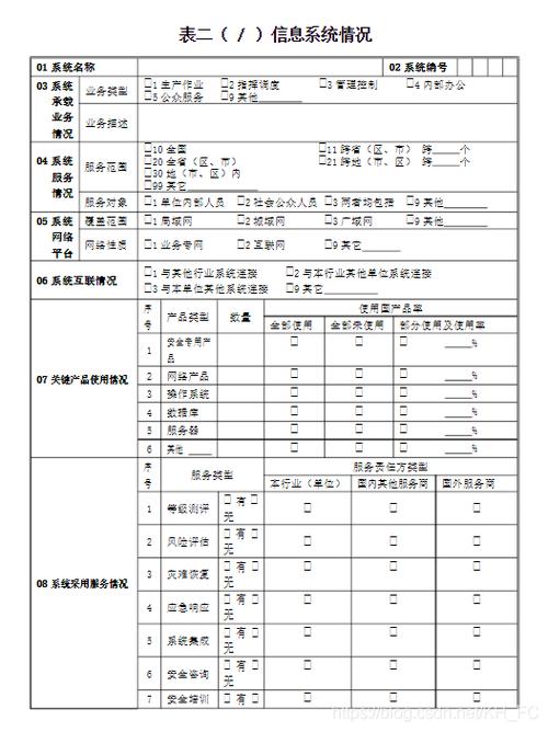 等保测评是什么意思