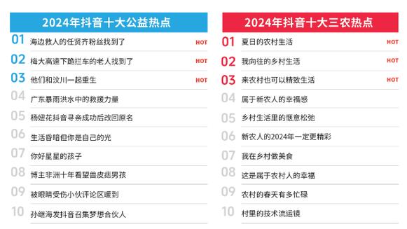 抖音2024年最新版本截图3