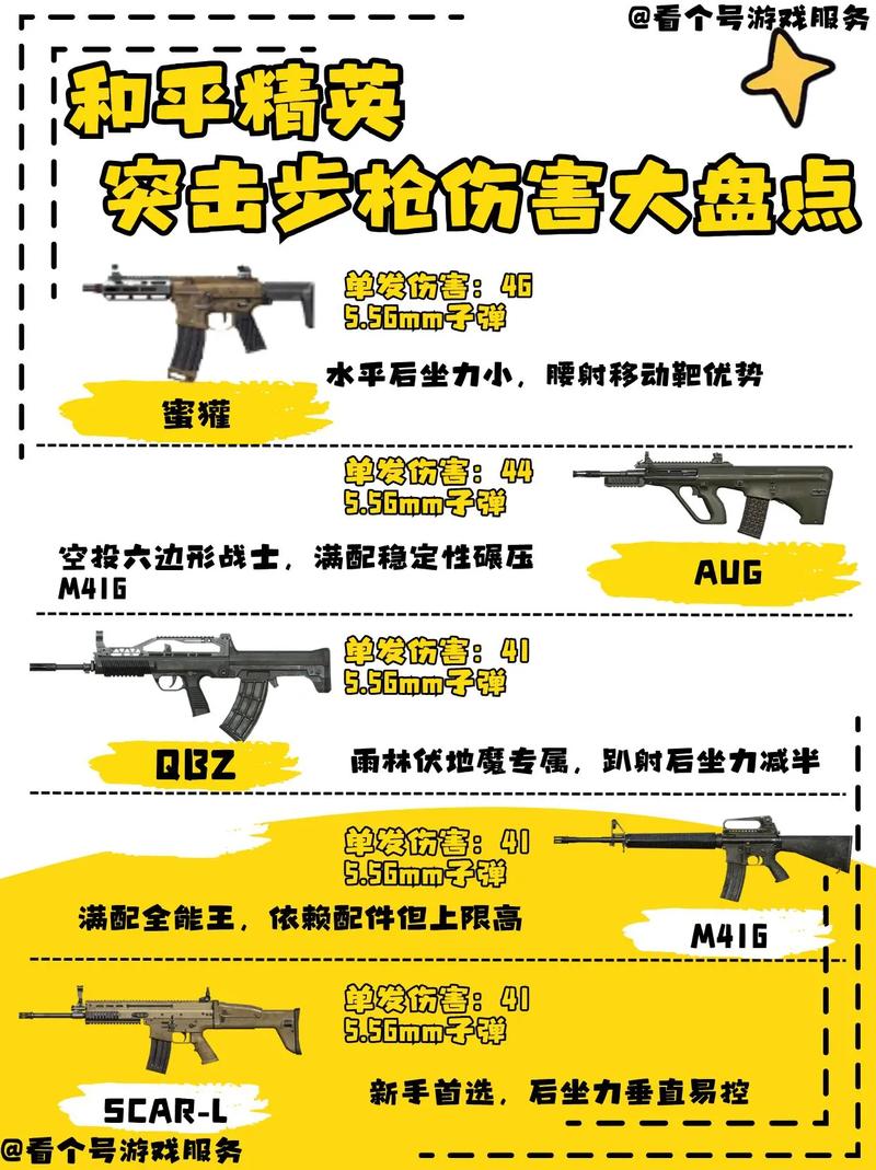 吃鸡近战武器伤害排名