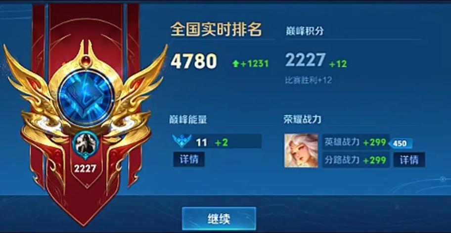 王者荣耀荣耀战力排名