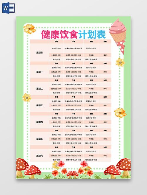 健康饮食计划