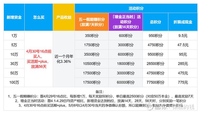 优买有赚是什么平台