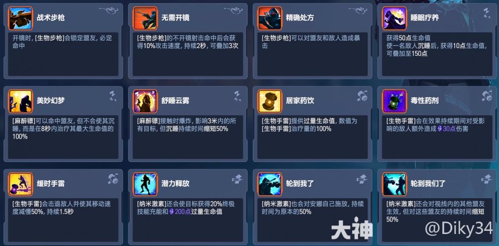 安娜游戏攻略截图1