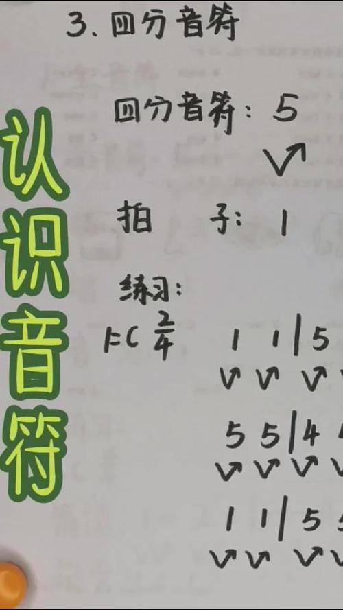 四分音符的节奏型