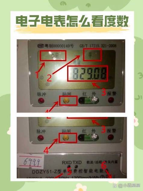 普通三相电表怎么看度数