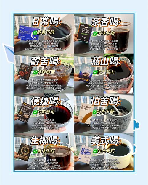 什么咖啡好喝截图3