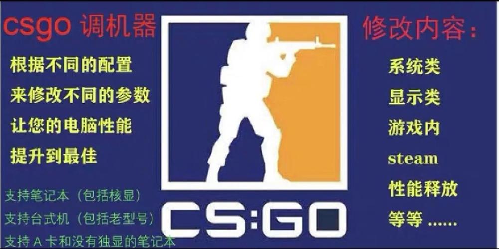 csgo怎么调整帧率