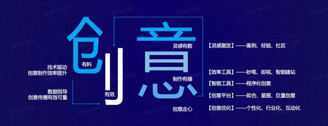 巨量创意是干嘛的 巨量创意是干嘛的