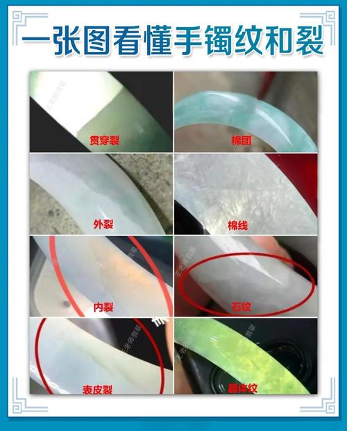 玉手镯生长纹跟裂痕的区别