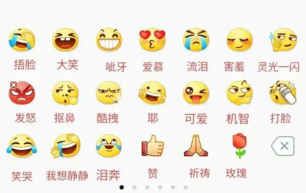 表情包意思图片大全