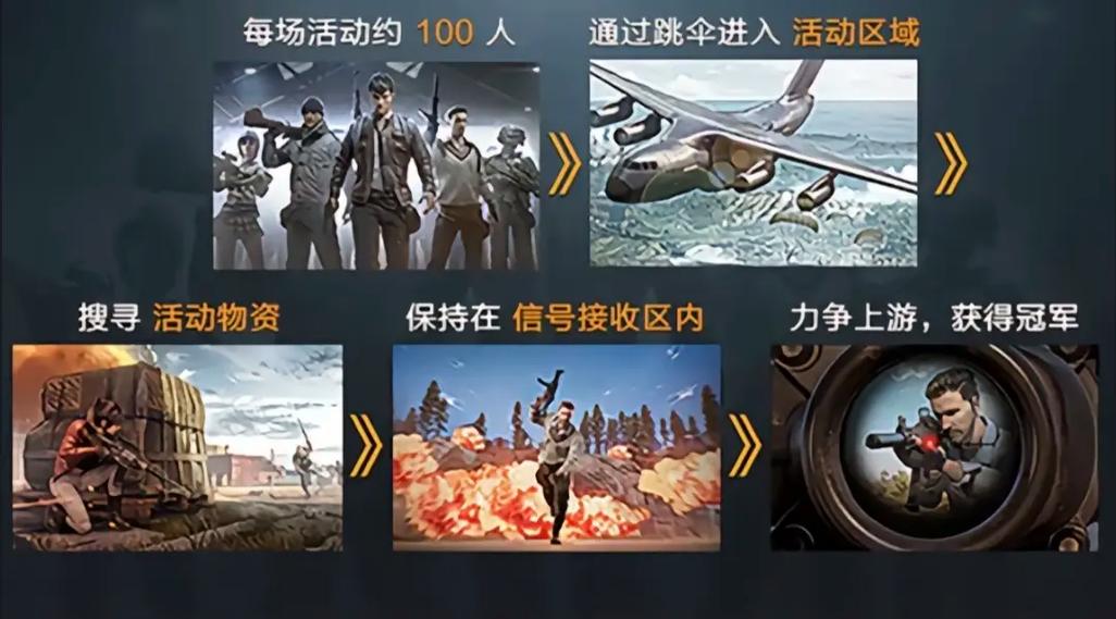 刺激战场官方网站进入截图1