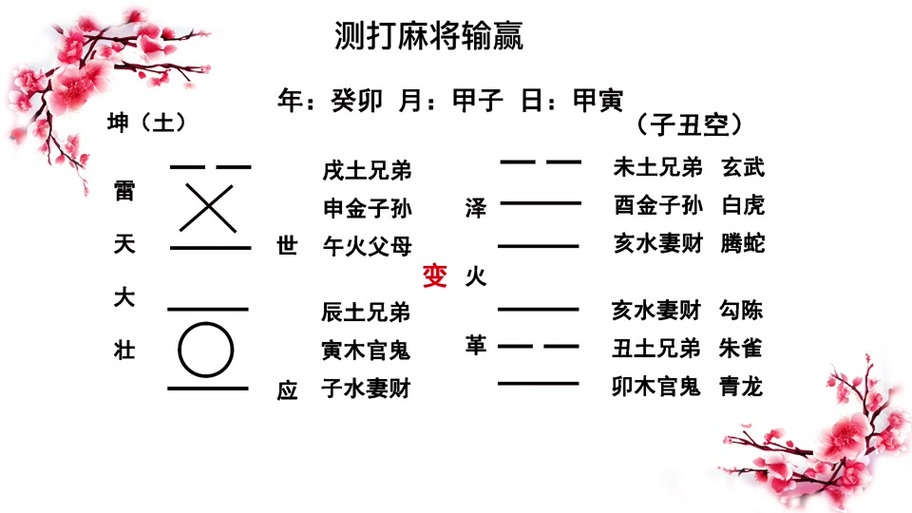 手机打麻将输赢的规律 手机打麻将输赢的规律