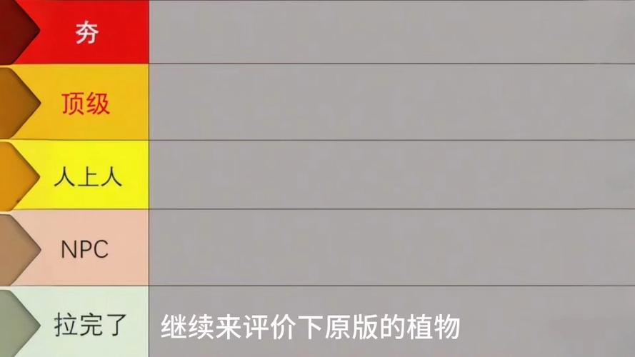 pvz中的植物大小排名