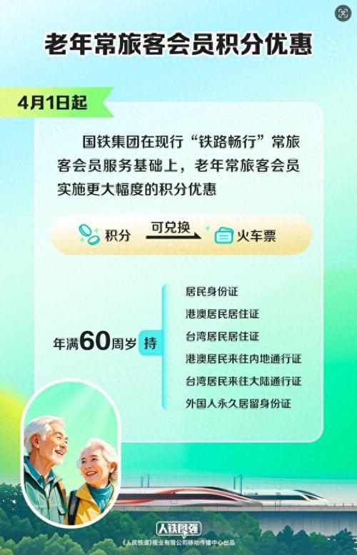 铁路畅行会员