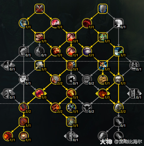 567点战士加点攻略