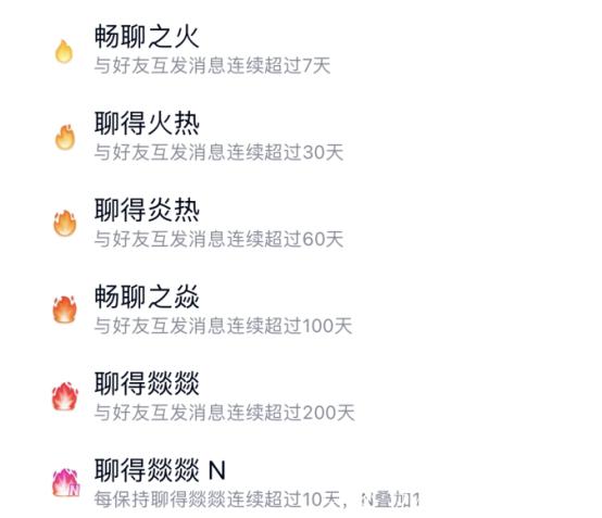 qq火花一个人发消息也可以续吗
