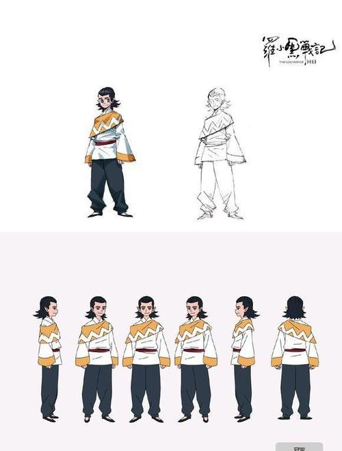 人设性格生成截图3