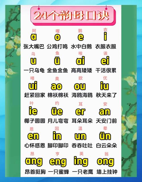 韵母攻略 第一版主截图2