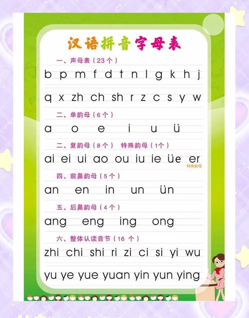 韵母攻略 第一版主截图3