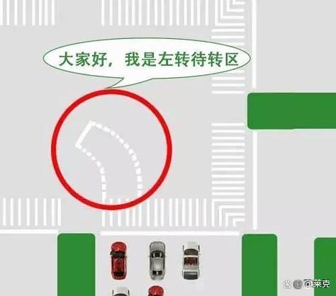 无待转区进入待转区了