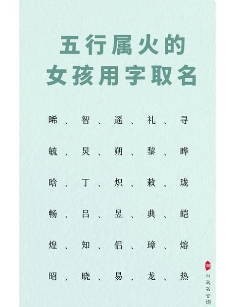 女孩缺火最吉利的字截图1