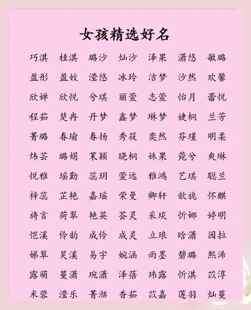 女孩缺火最吉利的字截图2