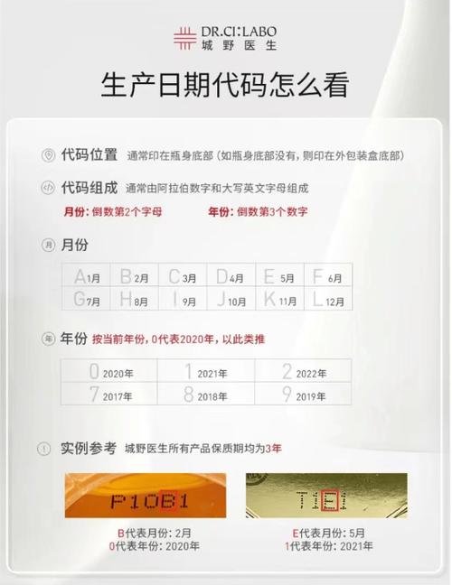 生产日期保质期计算