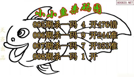 小小鱼正版图库
