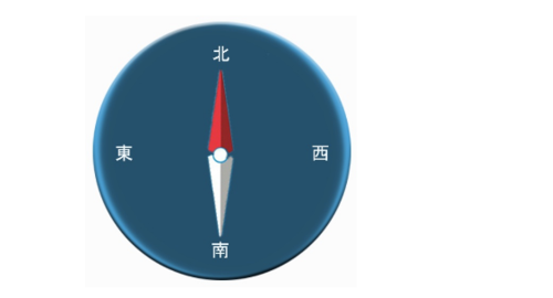 南北指南针标识