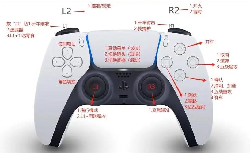 ps5手柄检测
