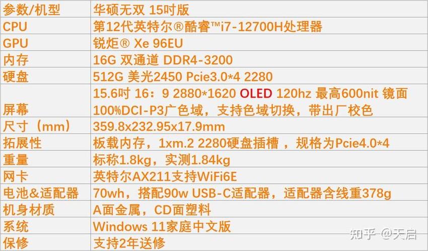 轻薄本可以打lol吗