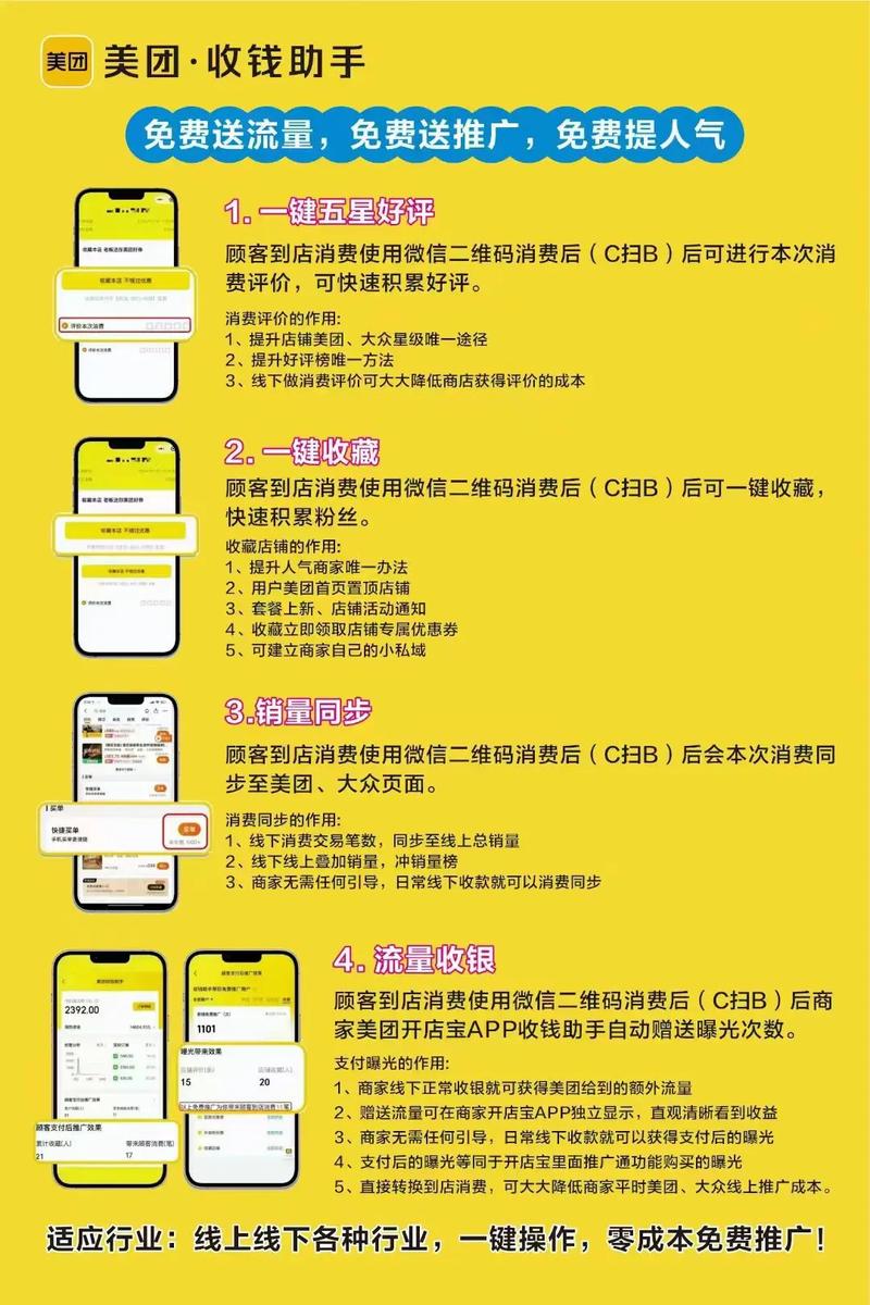 电商平台提款手续费标准