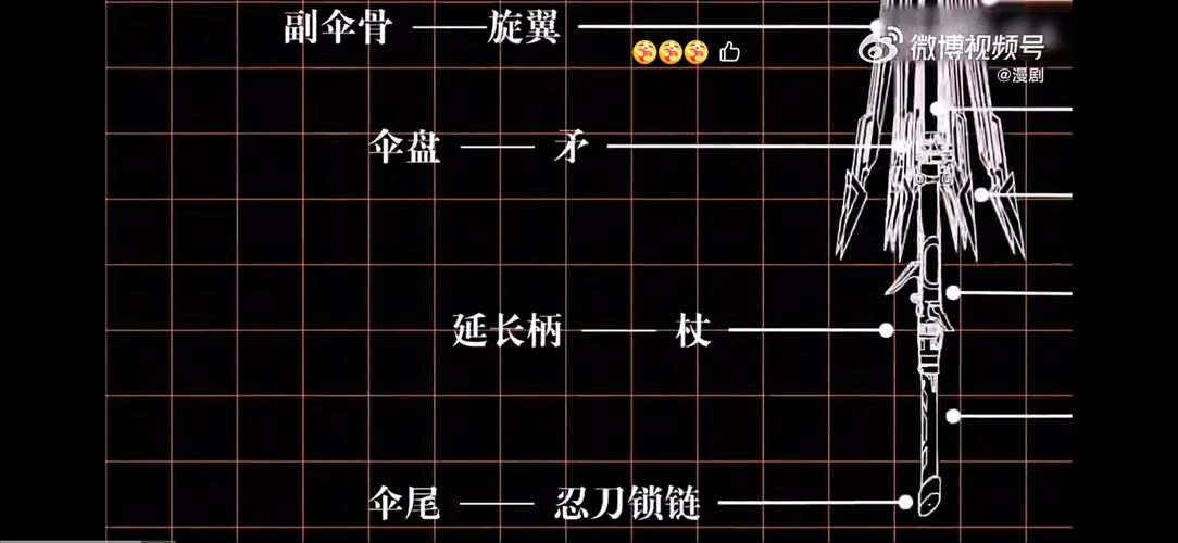 追妖记法宝图纸