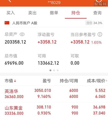 股票持仓