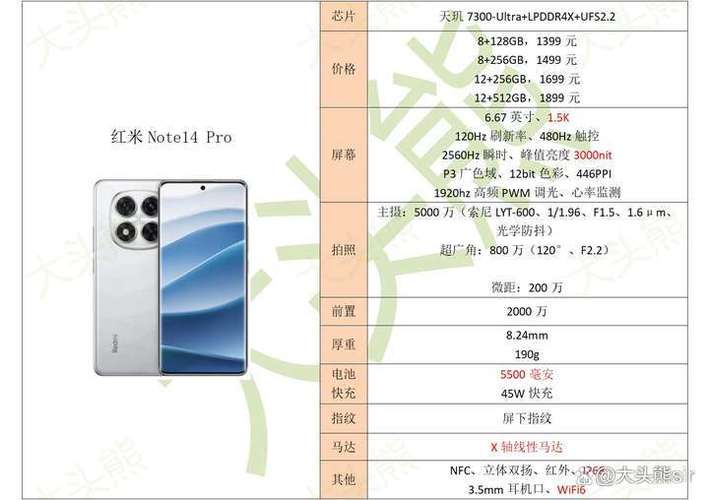 红米note14pro价格