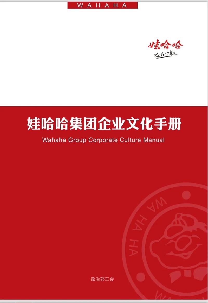 企业所属集团