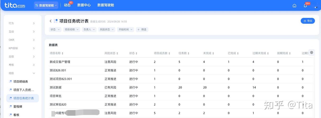 gta5做了几个任务没有任务