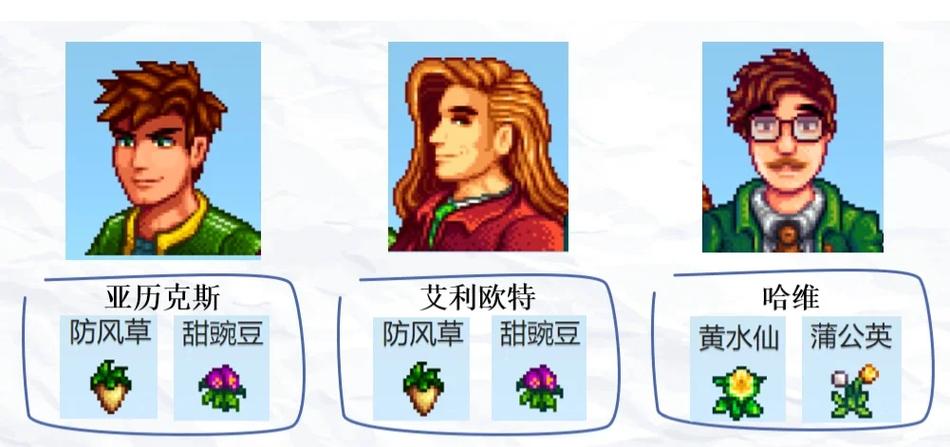 星露谷物语iki