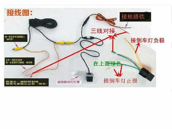 三轮电动车倒车影像接线安装图解