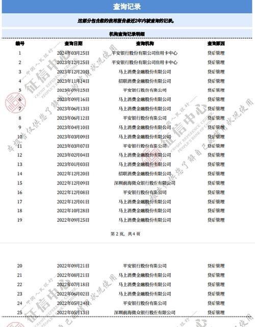 美团借钱每一笔都上征信吗